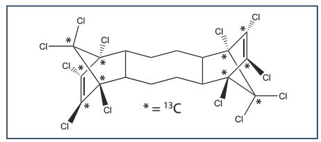 Mass-Labelled anti-Dechlorane Plus Ma-DP Structure